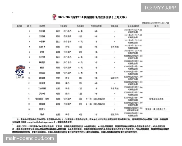 CBA公司发布公告：2026-27赛季季后赛将扩大裁判报告公示范围